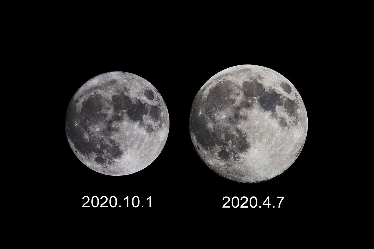 月の大きさ比較2020年 左が小さい