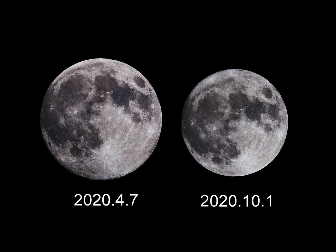 月の大きさ比較2020年 右が小さい
