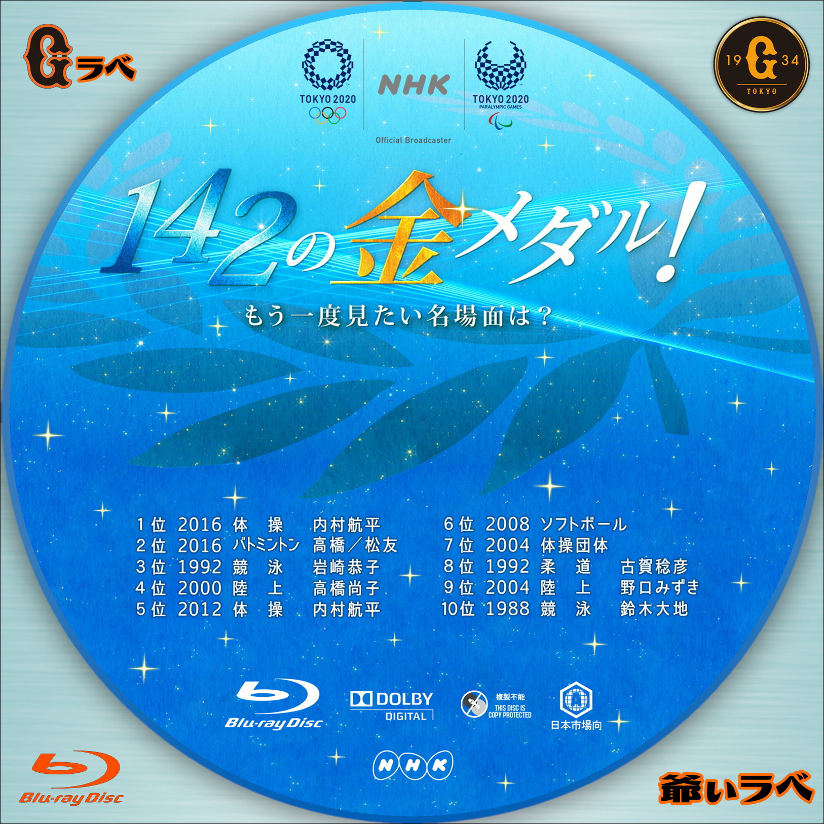 NHK 142の金メダル！（Blu-ray）
