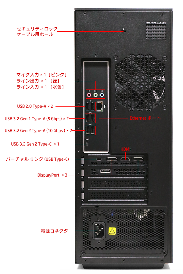 ゲーミングPC OMEN30L GeForce RTX 3090搭載 - デスクトップ型PC
