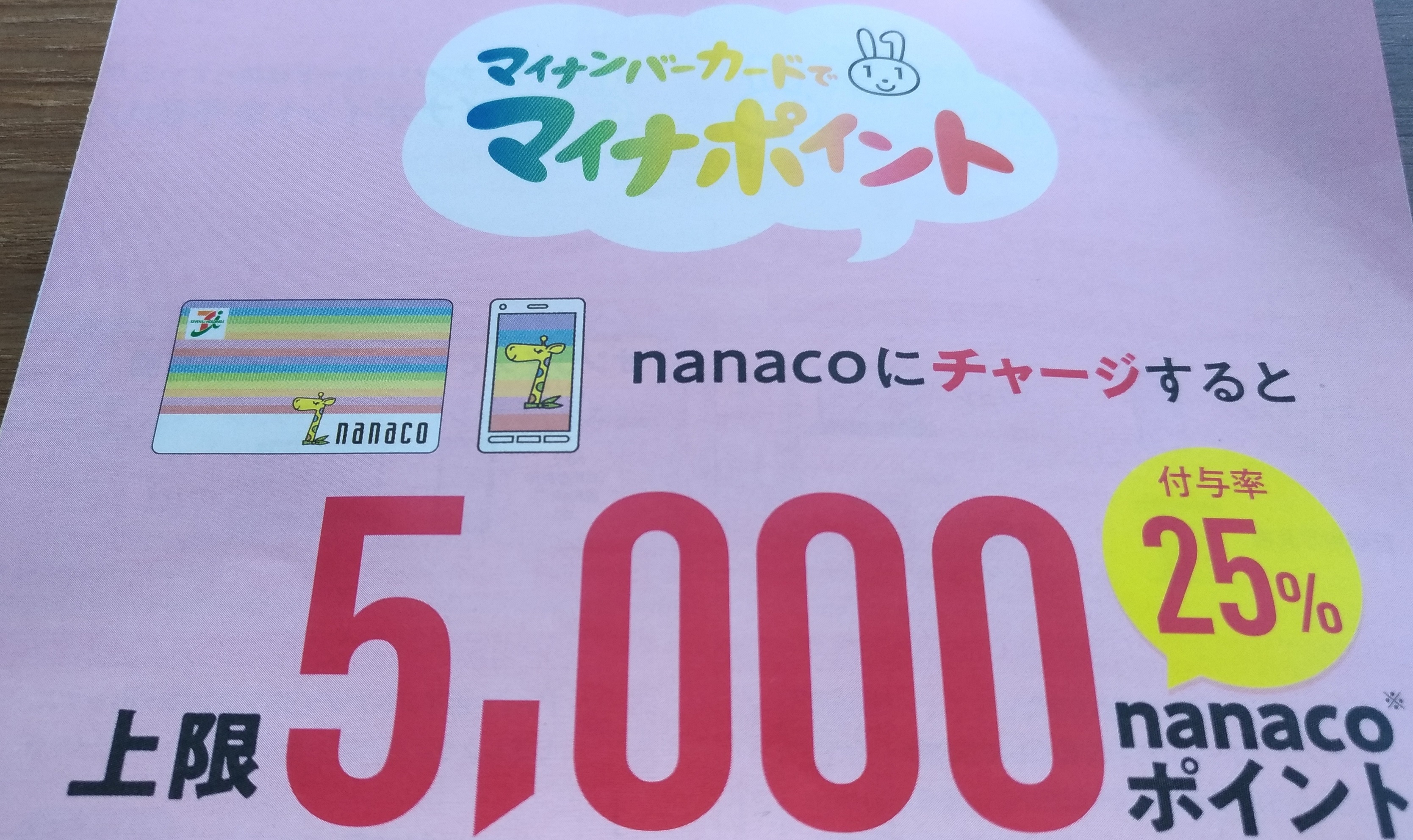 nanaco_my_numbers_1.jpg