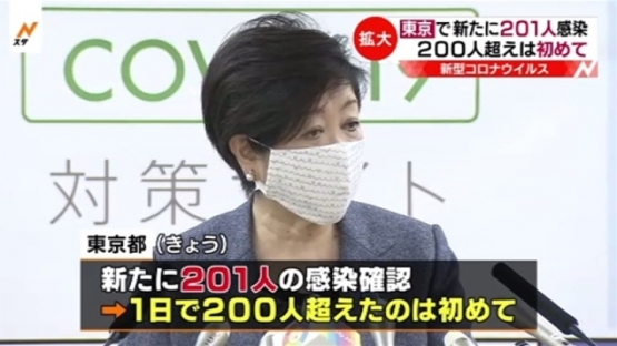 【東京終わる】東京都で新たに201人のコロナ感染確認　ついに大台超え！！　終息しそうにねぇ